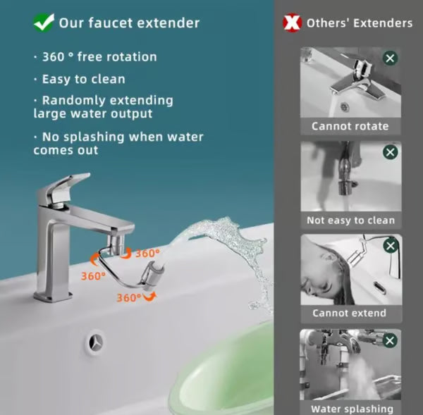 2026 NEW Rotatable Faucet Universal Extender